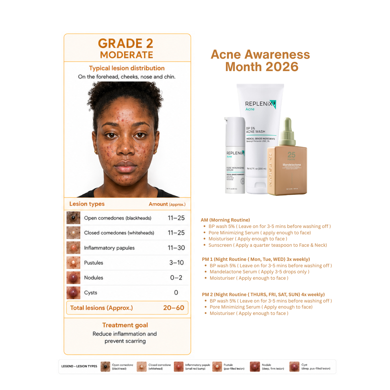 Grade 2 Acne Pack